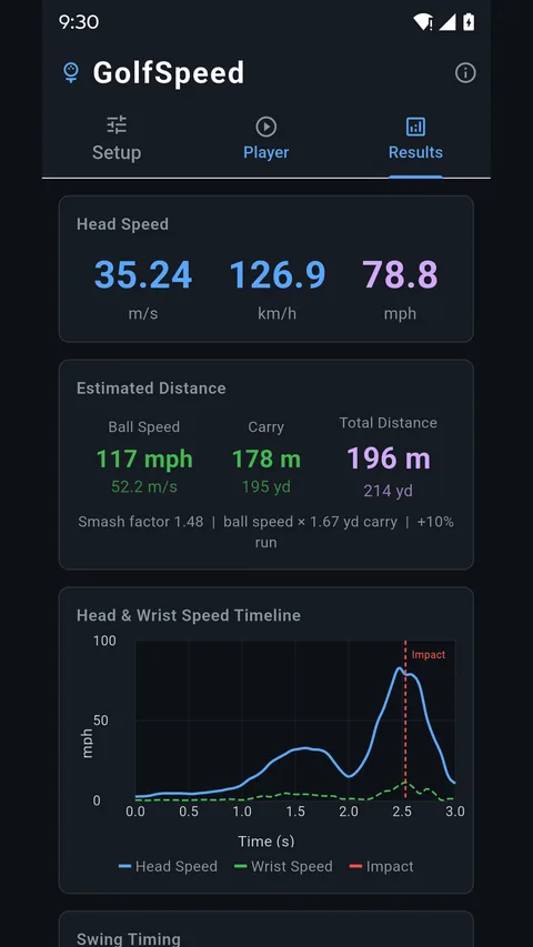 The app's results screen: club head speed in mph, estimated carry, and a speed timeline with impact marked.