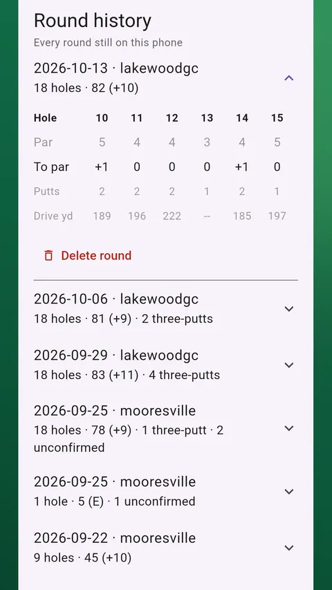 Round history: a scorecard table with par, score to par, putts and drive distance for each hole.